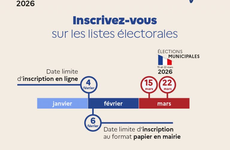 inscription liste électorale
