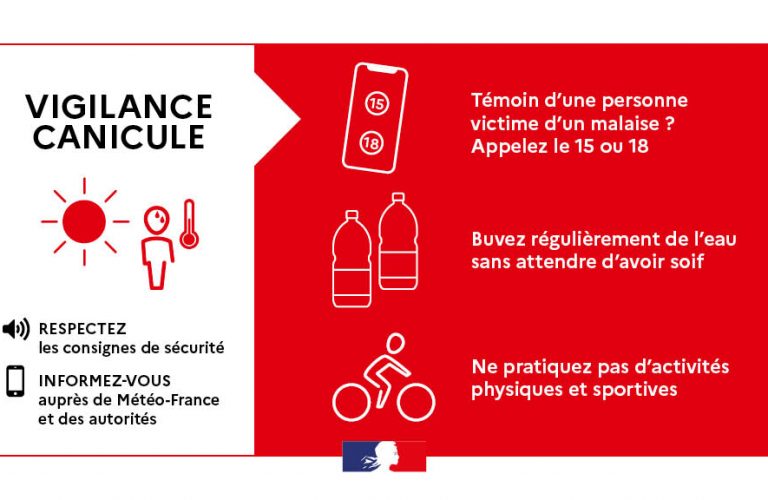 Alerte Canicule