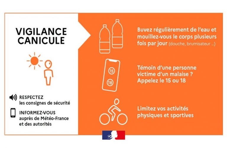 Plan canicule orange